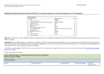 01 ssops l3 emergencies complete png