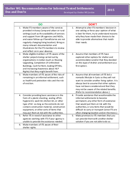 194 shelter wg jordan recommendations for its march2015 png