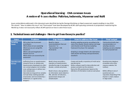 2010 common challenges and lessons from needs assessments png