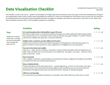 2014 Data Visualization Checklist cover page png