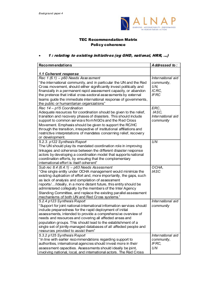 20tecrecommendationspolicycoherence 1 png