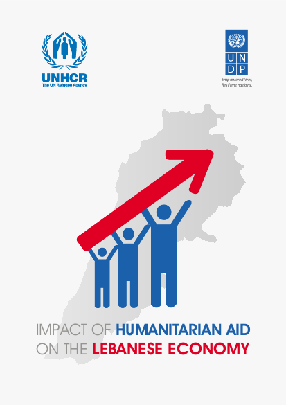 329 impact of humanitarian aid undp unhcr png