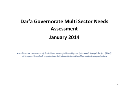 419 dar a governorate multi sector needs assessment%281%29 png