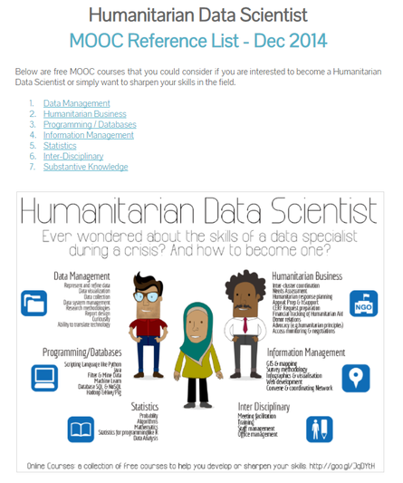 Cover page MOOC data png