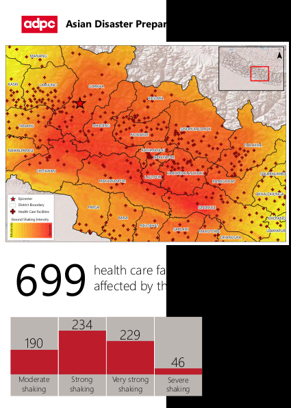 Adpc nepal 1  png