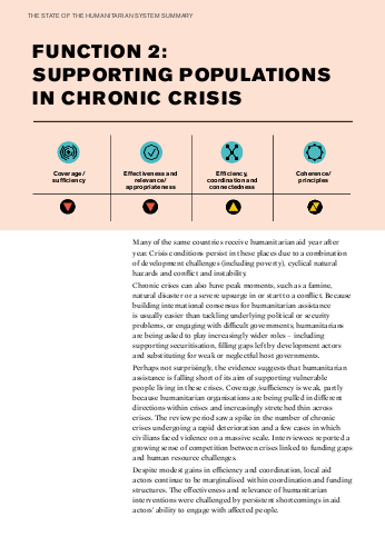 Alnap sohs 2015 %27supporting populations in chronic crisis%27 summary png