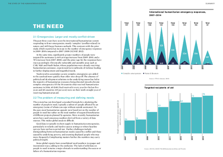 Alnap sohs 2015 ch 2 %27the need%27 summary png