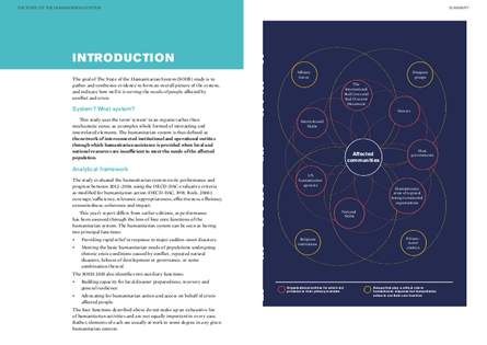 Alnap sohs 2015 introduction summary png