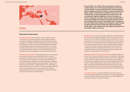 Alnap sohs 2015 syria case study png