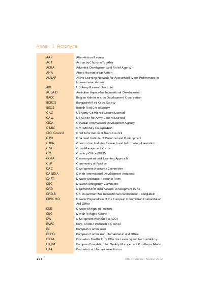 Ar2002 annexes 1 4 png