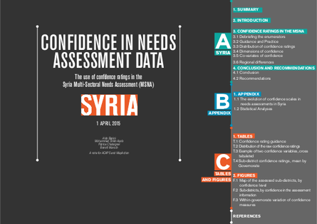 C acaps note confidence in needs assessment data etal april 2015 png