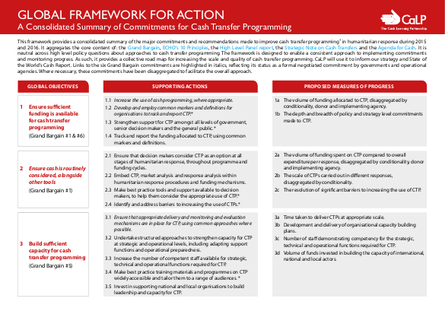 Calp framework web png