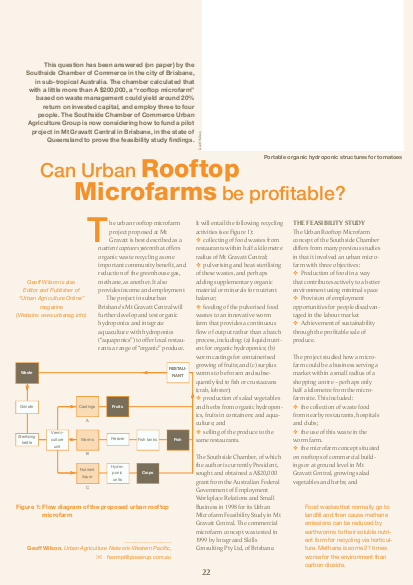 Can urban rooftop microfarms be profitable png