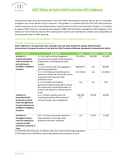 Child protection 4ws guidance note wos 2017 png