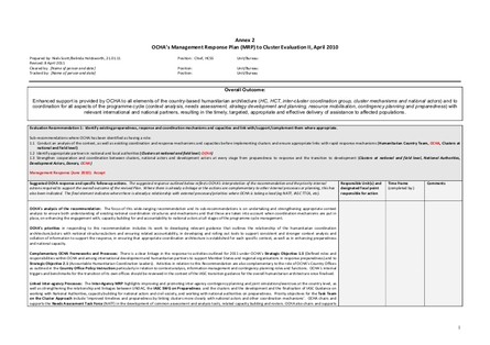 Cluster 2 evaluation mrm png