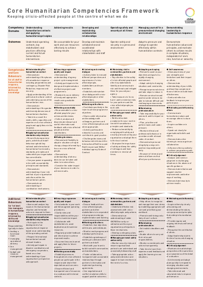 Competencies framework 2012 colour png