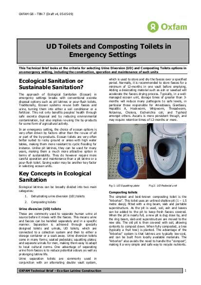 Composting toilets png