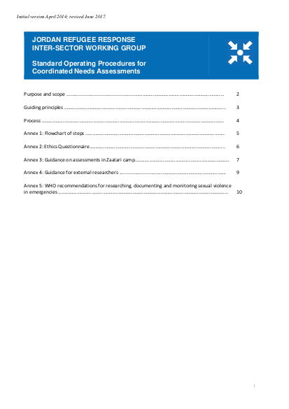 Coordinated needs assessments sops revision june2017 png