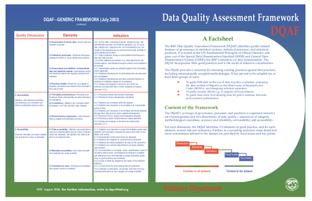 Dqrs factsheet png