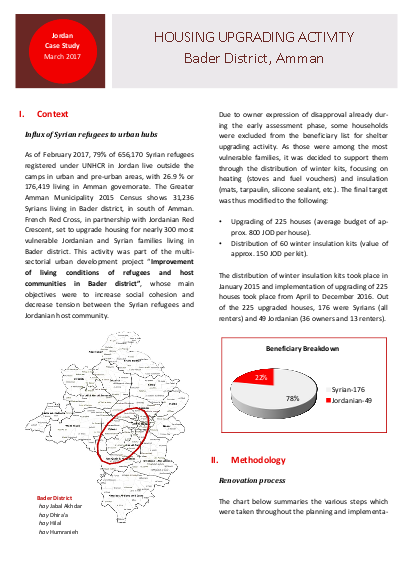 Frenchredcrossjordan shelterupgradingactivity casestudydocument 1 png