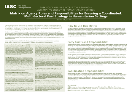 Fuel strategy png