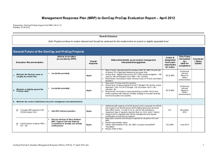 Gencap procap evaluation management response matrix final 27 april 2012 png