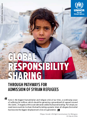 Global responsibility sharing factsheet png