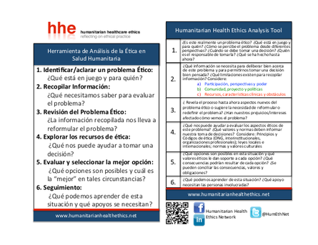 Hheat card spanish april 2015 png