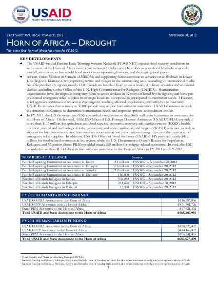 Hoa dr fs29 09 30 2012 check for previous fact sheets png