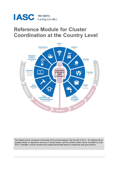 Iasc coordination reference module en 0 png