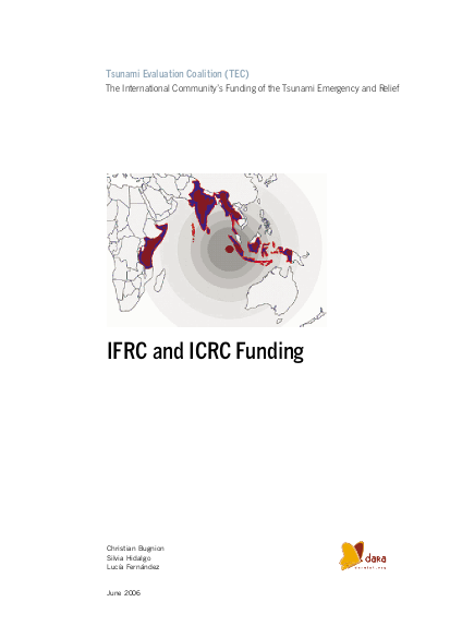 Ifrc icrc funding png