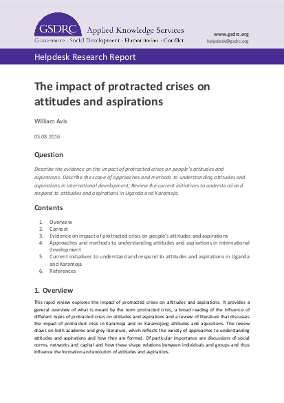 Impact protracted crisis attitudes aspirations png