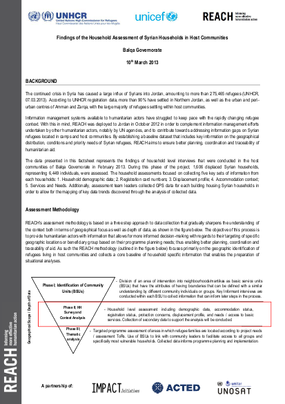 Information sheet balqa hh analysis final png