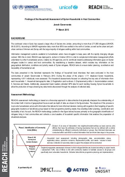 Information sheet jerash hh analysis final png