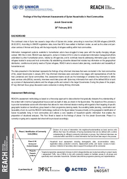 Information sheet jerash key informant analysis final png