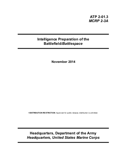 Intelligence Preparation of the Battlefield/Battlespace | ALNAP
