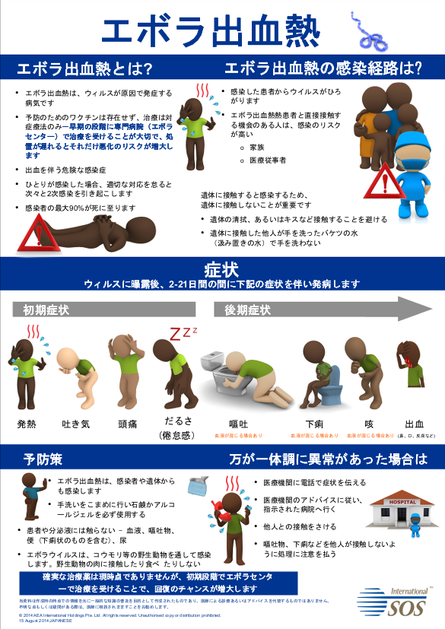 Intlsos ebola poster 15aug2014 japanese png