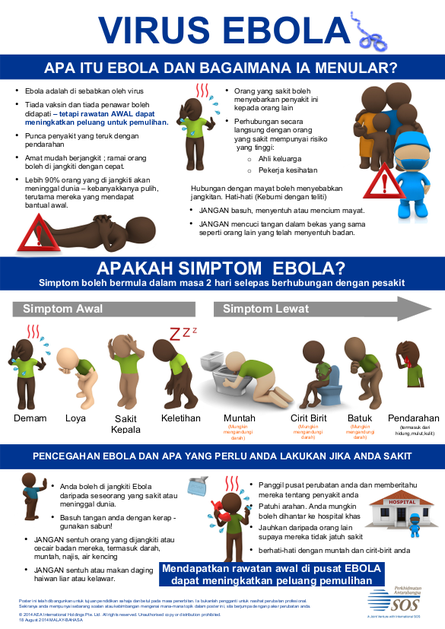 Intlsos ebola poster 18aug2014 malay bahasa pkasos png