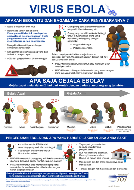 Intlsos ebola poster 19aug2014 indonesian bahasa png