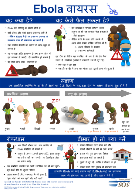 Intlsos ebola poster 22aug2014 hindi png