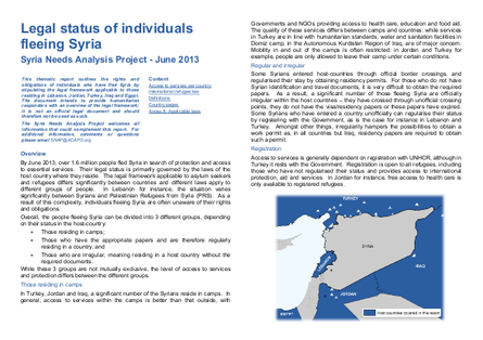 Legal status of individuals fleeing syria png