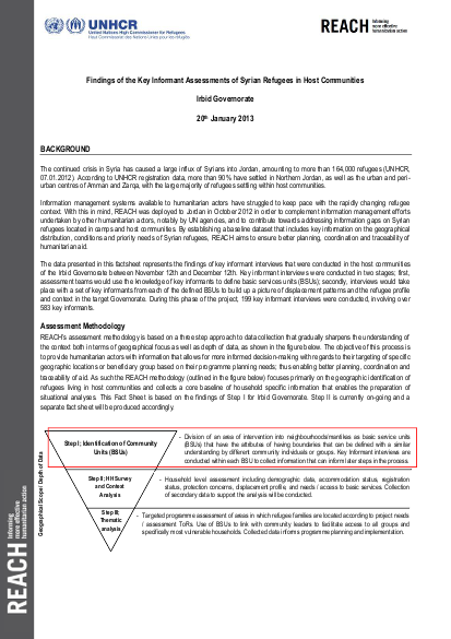 Marie loeb 10122013 021450 information sheet refugees in host communities irbid key informant analysis final png