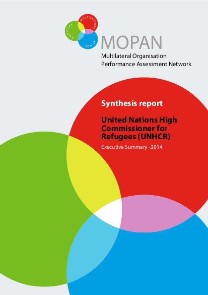 Mopan unhcr execsum png