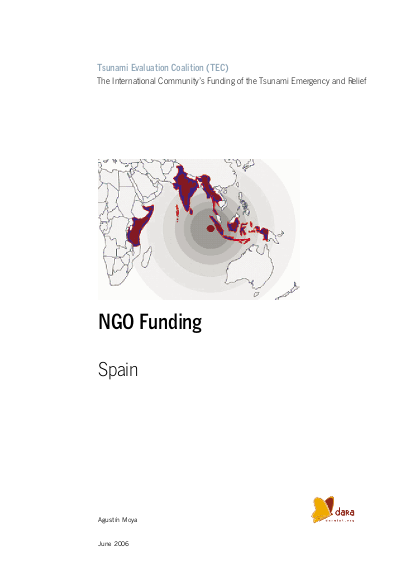 Ngo funding spain png