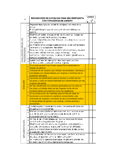 Oxfam 2010 indicadores para una respuesta con conciencia de genero png