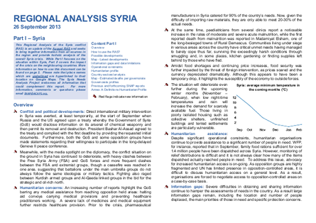 Part i syria png