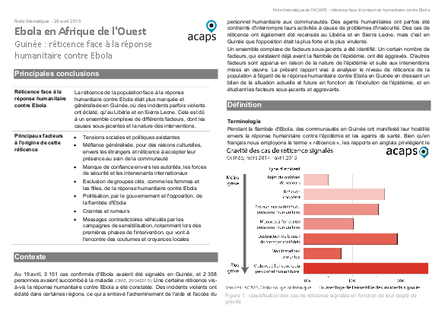 R acaps ebola resistance to ebola response guinea 24 april 2015 fr png