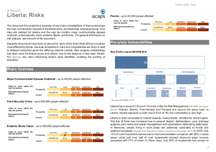 R acaps liberia risks 28 may 2015 png