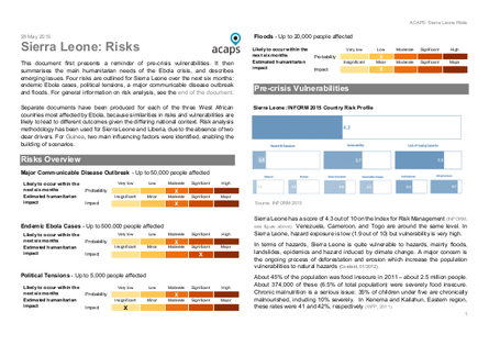 R acaps sierra leone risks 28 may 2015 png