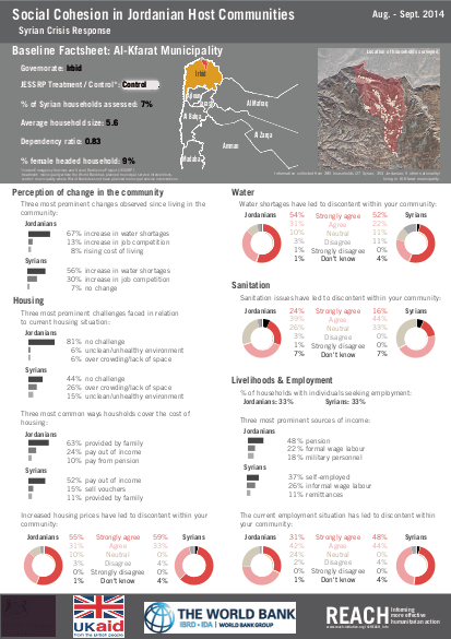 Reach jor factsheets fco social cohesion nov 2014 png